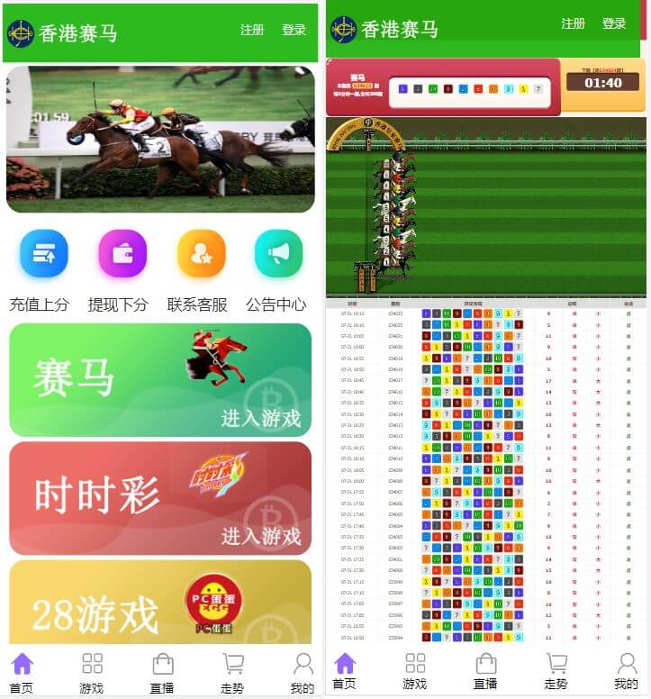 香港赛马幸运时时彩加拿大28游戏源码完美运营！
