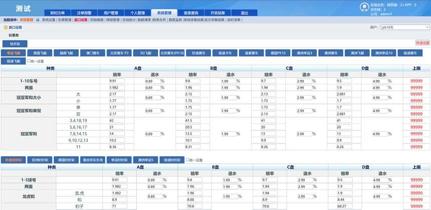 SG138双赢系统正版/带改单+预设+控制/完整/独立代理系统